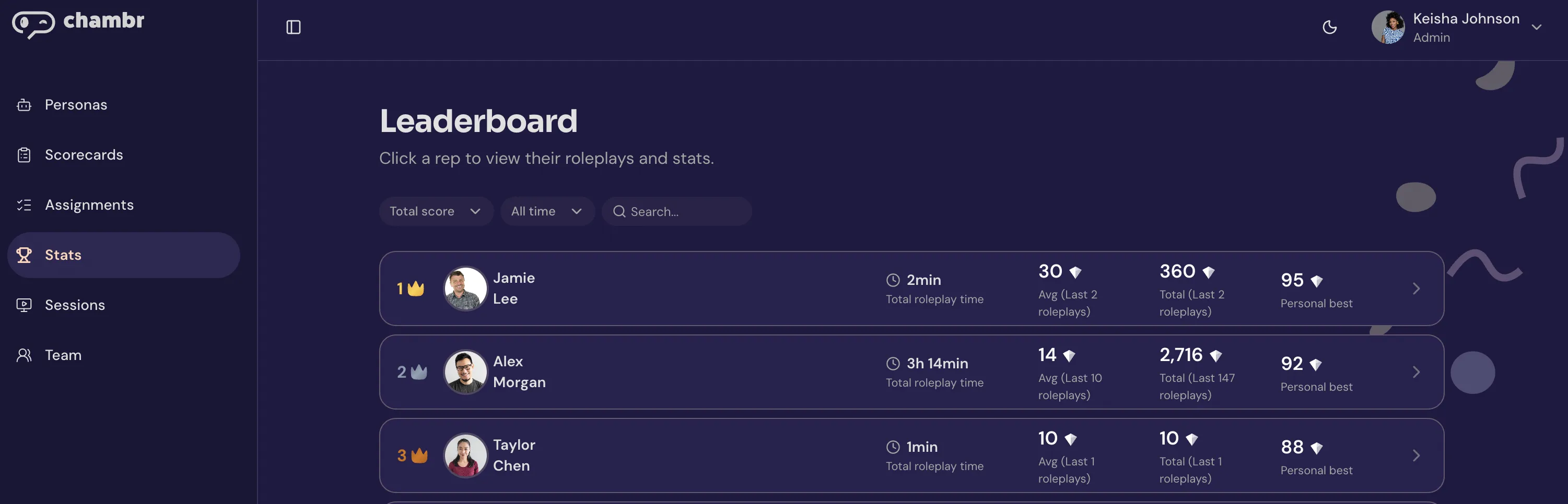 Chambr leaderboard showing agent scores